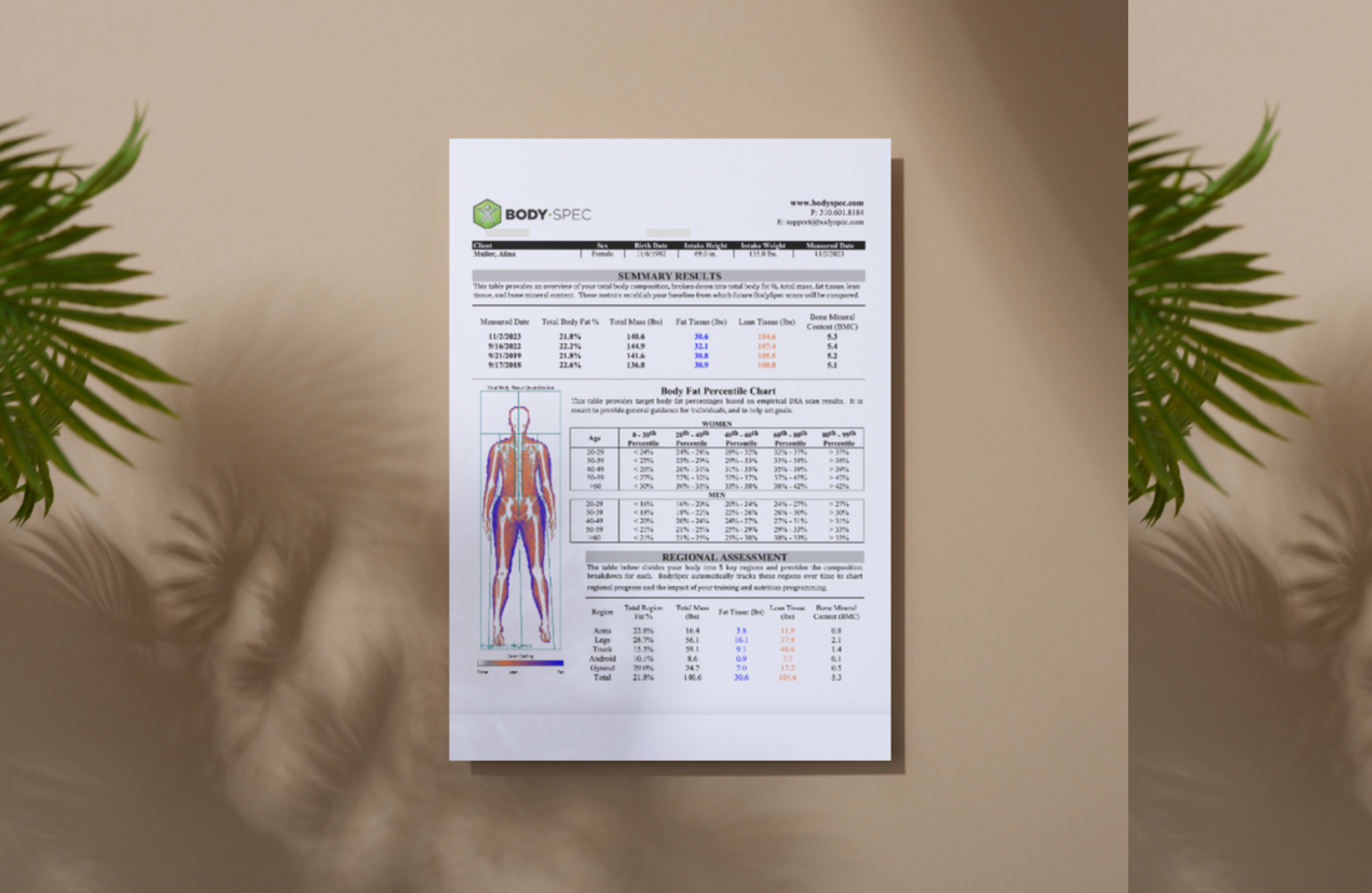 Sample DEXA Scan Rsults Page